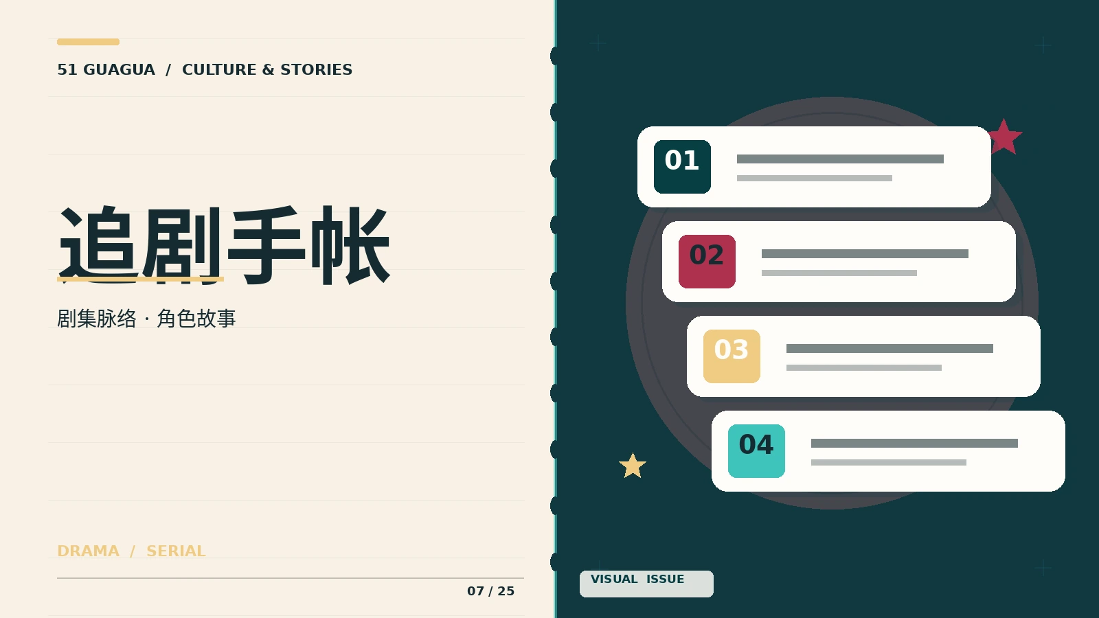 追剧时如何整理人物关系